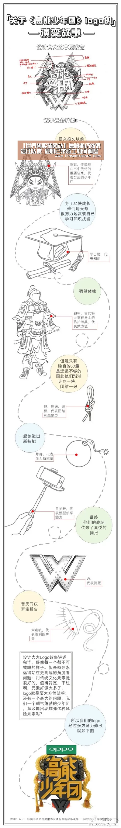 【世界杯买球网站】詹姆斯仍然很信任队友 危机已来骑士如何调整?(图4) 世界杯外围买球